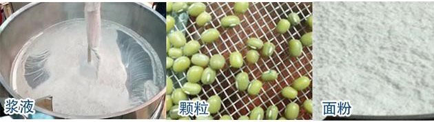 旋振篩：漿液，顆粒，粉末等物料篩分現(xiàn)場